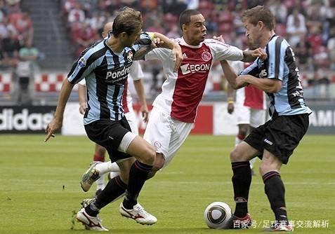 通过对上述 通过对上述