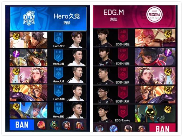 争冠内耗 争冠内耗