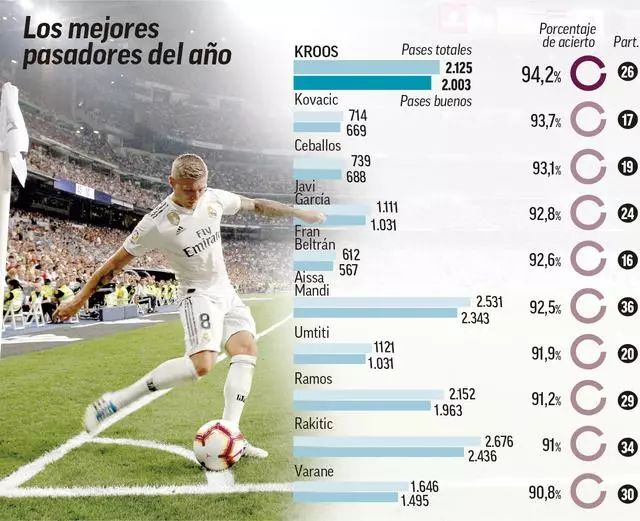 己的成长能 己的成长能