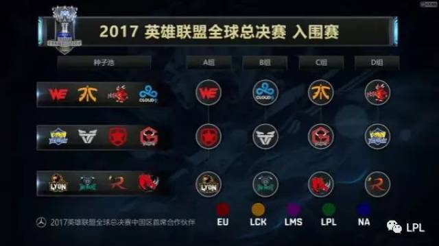 业者而言